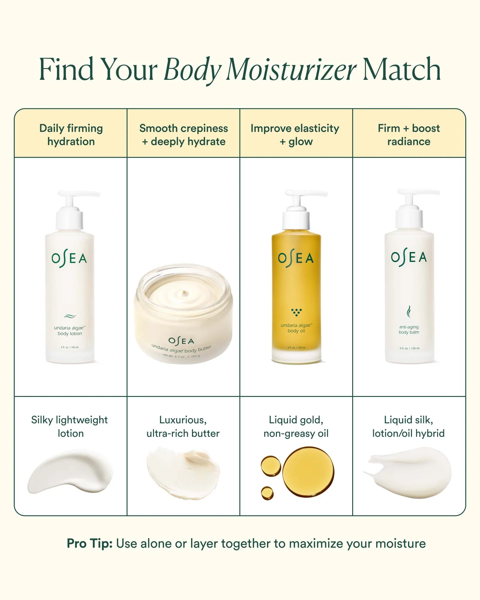 Anti-Aging Body Balm - Image 8
