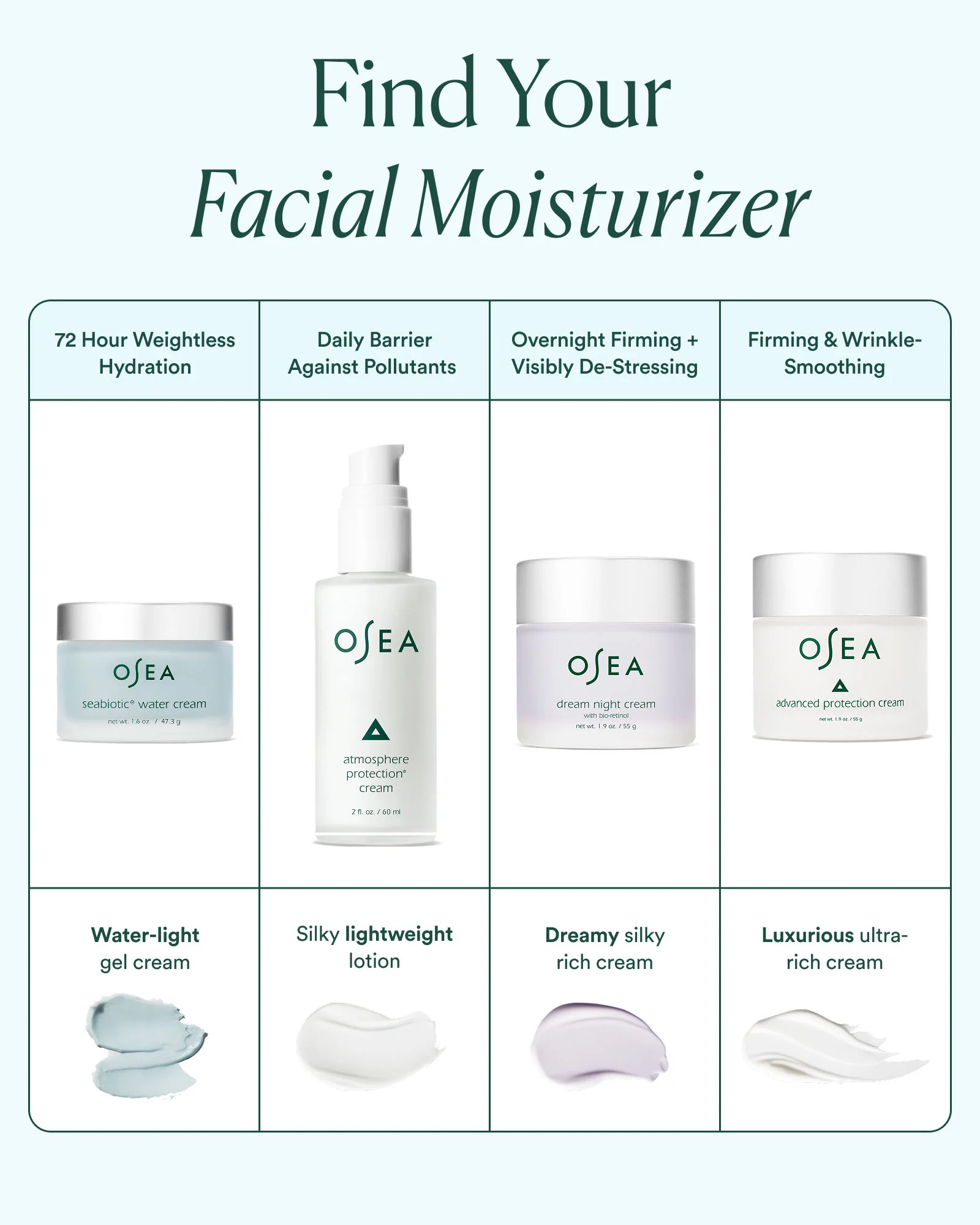 Seabiotic® Water Cream - Image 6